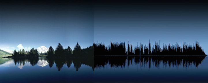 Beautiful Combinations with Sound Waves