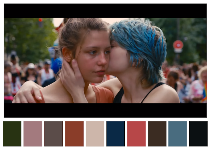 Cinema Palettes paletas de colores de cine