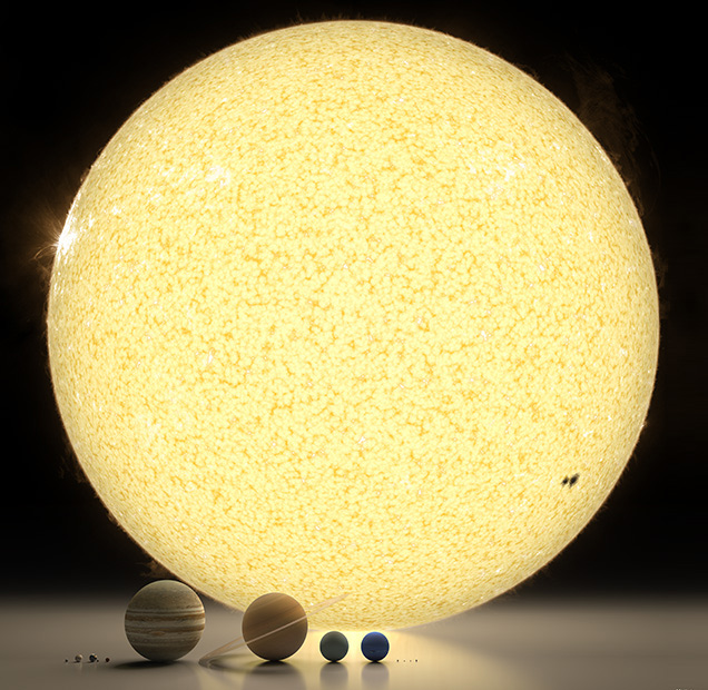 solar system measurements